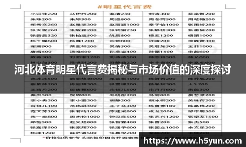 河北体育明星代言费揭秘与市场价值的深度探讨