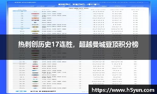热刺创历史17连胜，超越曼城登顶积分榜