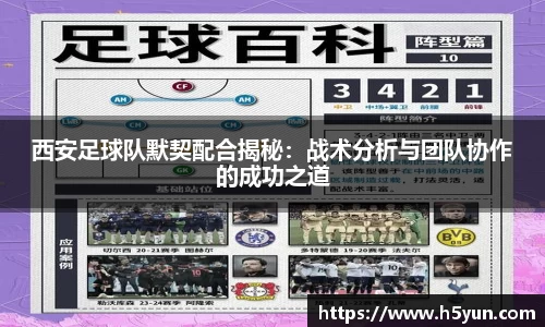 西安足球队默契配合揭秘：战术分析与团队协作的成功之道