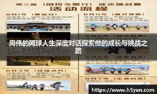 周伟的网球人生深度对话探索他的成长与挑战之路