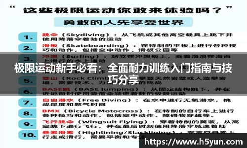 极限运动新手必看：全面耐力训练入门指南与技巧分享