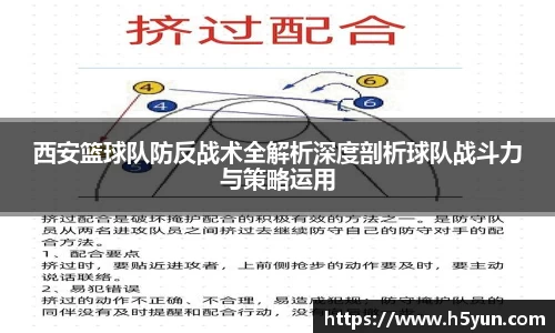西安篮球队防反战术全解析深度剖析球队战斗力与策略运用