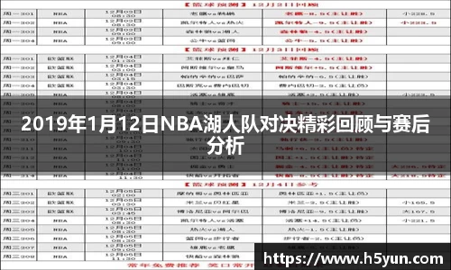 2019年1月12日NBA湖人队对决精彩回顾与赛后分析
