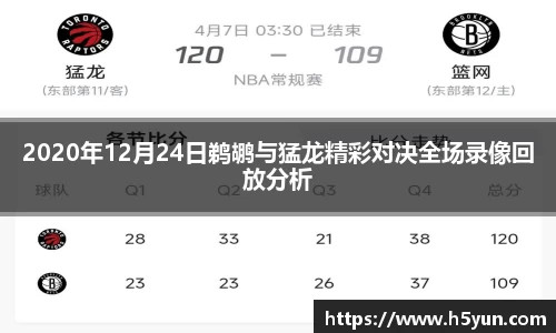 2020年12月24日鹈鹕与猛龙精彩对决全场录像回放分析