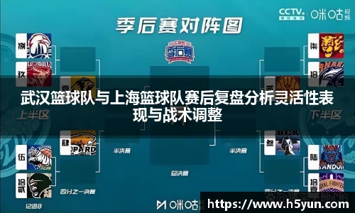 武汉篮球队与上海篮球队赛后复盘分析灵活性表现与战术调整