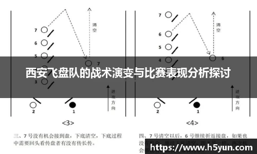 星空体育
